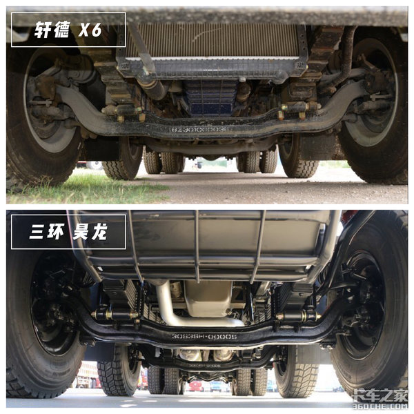 8x4ɰʯ�����䳵��ôѡ������X6&nbsp;PK�������