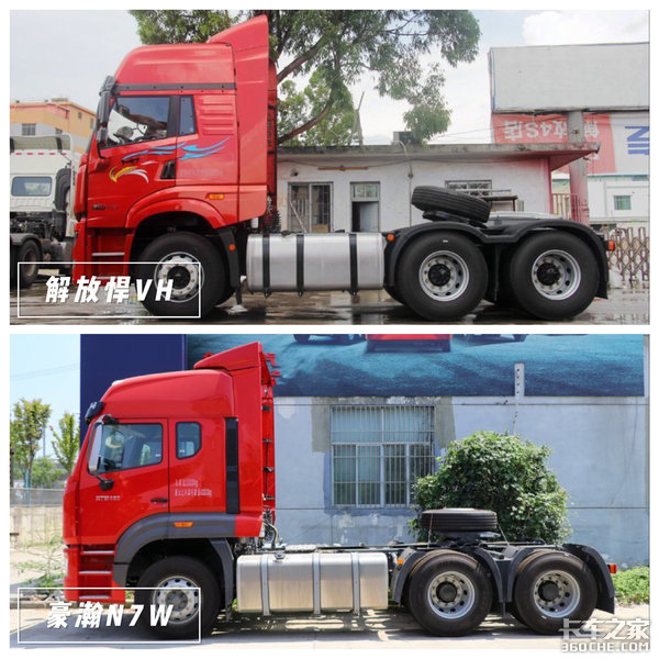 青岛解放悍VH对比重汽豪瀚N7W你选谁？