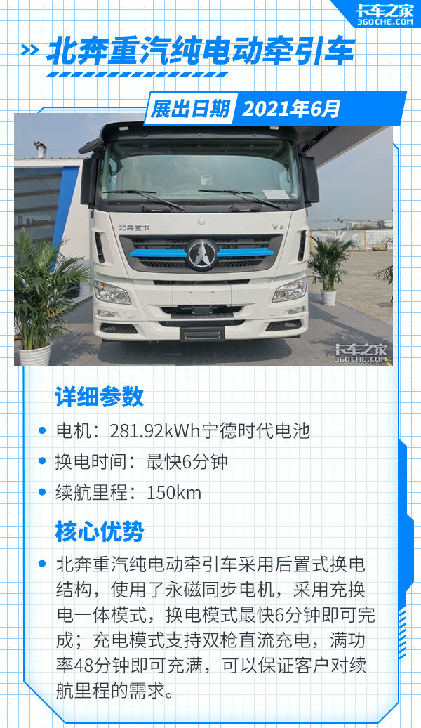 解放/红岩/汉马等斩获纯电重卡大订单