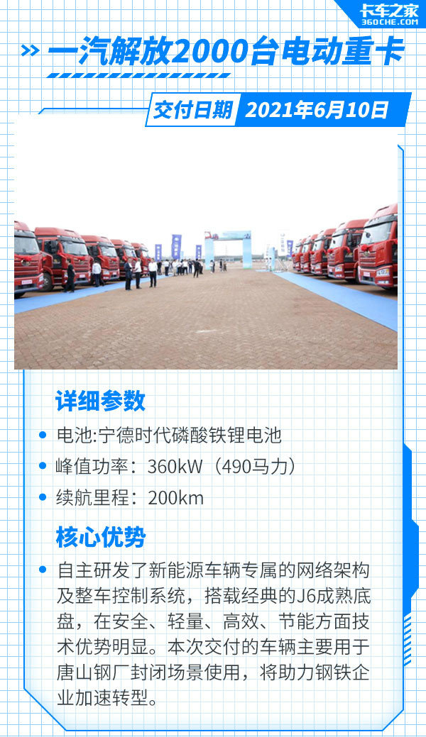 解放/红岩/汉马等斩获纯电重卡大订单