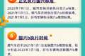 一张图让你看懂 国六提出到执行的经历