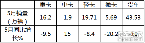 轵4 5΢г2