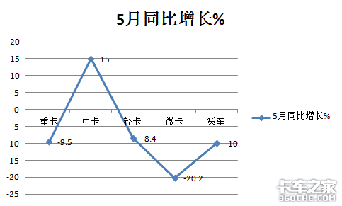 轵4 5΢г2