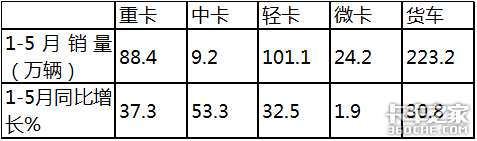 轵4 5΢г2