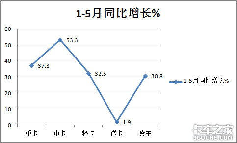 轵4 5΢г2
