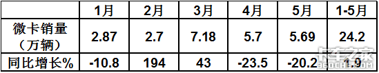 轵4 5΢г2