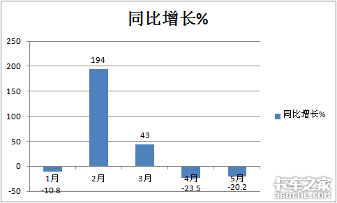 轵4 5΢г2