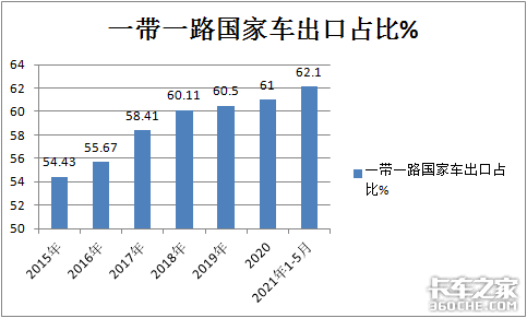 Ῠռȴ ǰ5ҹڴ133%