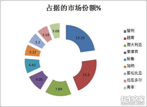 Ῠռȴ ǰ5ҹڴ133%