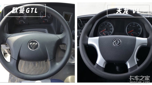 ��ݿ���ѡ�Լ۱Ȼ���������&nbsp;GTL&nbsp;PK&nbsp;VL