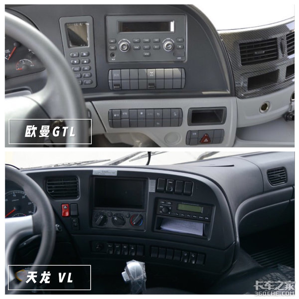 ��ݿ���ѡ�Լ۱Ȼ���������&nbsp;GTL&nbsp;PK&nbsp;VL