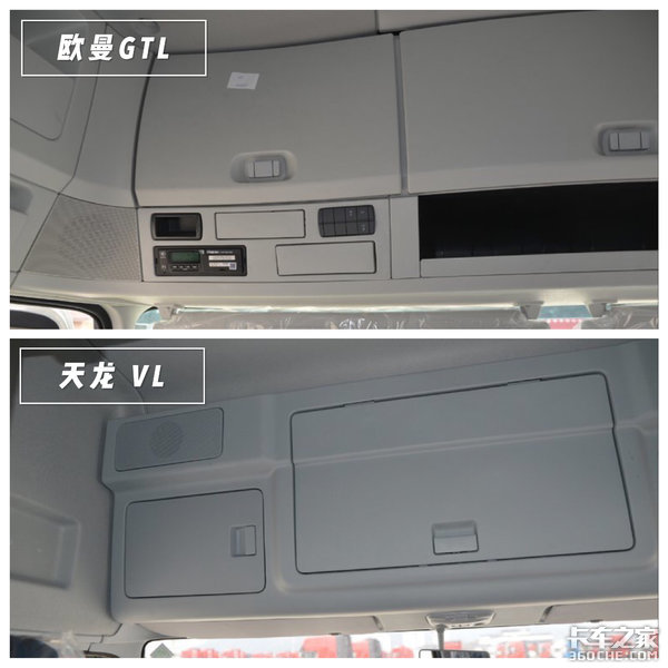 ��ݿ���ѡ�Լ۱Ȼ���������&nbsp;GTL&nbsp;PK&nbsp;VL