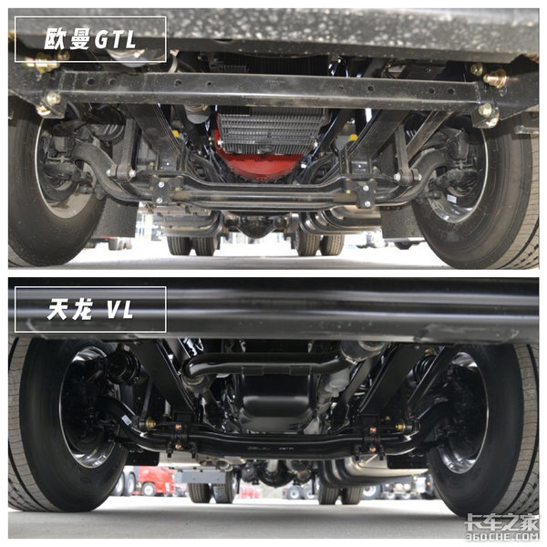 ��ݿ���ѡ�Լ۱Ȼ���������&nbsp;GTL&nbsp;PK&nbsp;VL