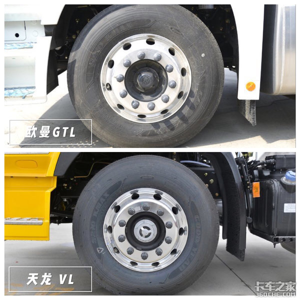 ��ݿ���ѡ�Լ۱Ȼ���������&nbsp;GTL&nbsp;PK&nbsp;VL