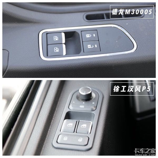 ɢ������ѡɶ��&nbsp;��������M3000S�Ա��칤����P5&nbsp;��ϲ���ĸ�