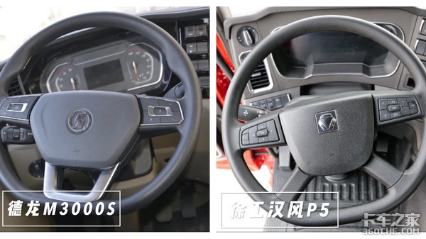 ɢ������ѡɶ��&nbsp;��������M3000S�Ա��칤����P5&nbsp;��ϲ���ĸ�