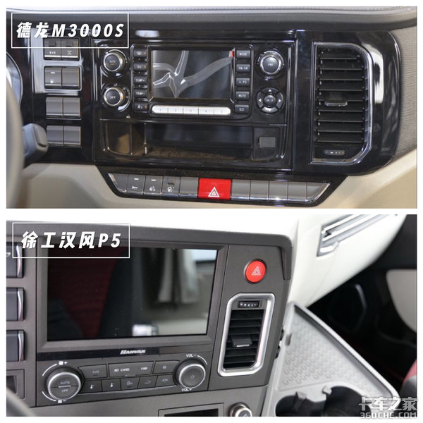 ɢ������ѡɶ��&nbsp;��������M3000S�Ա��칤����P5&nbsp;��ϲ���ĸ�