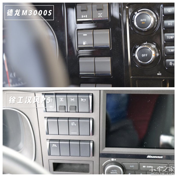 ɢ������ѡɶ��&nbsp;��������M3000S�Ա��칤����P5&nbsp;��ϲ���ĸ�