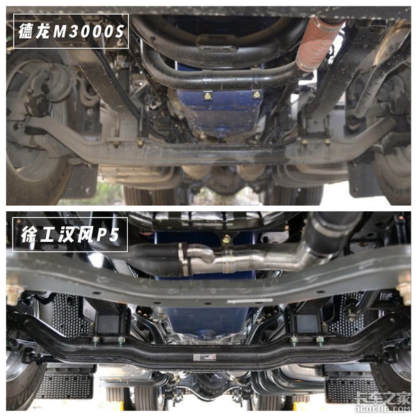 ɢ������ѡɶ��&nbsp;��������M3000S�Ա��칤����P5&nbsp;��ϲ���ĸ�