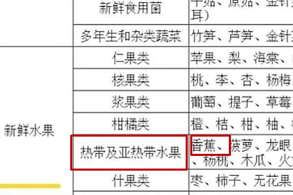 苹果蕉到底属不属于绿通？官方回应反转