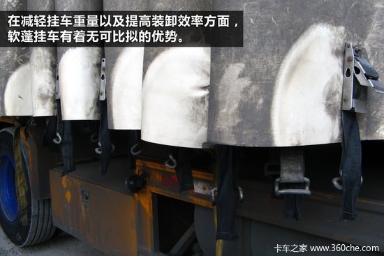 ŷʽ����&nbsp;����Actros2644�������̸