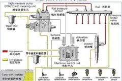 �����ܻ�ӭ ���ۿ��������г��������