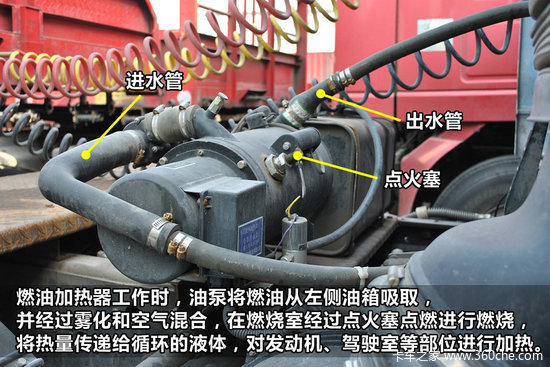 ���첻���Ѱ�&nbsp;9�ֶ����г��ر�װ������