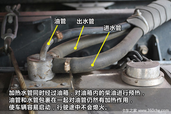 ���첻���Ѱ�&nbsp;9�ֶ����г��ر�װ������