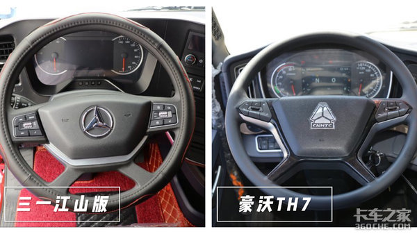 规模化砂石料运输怎么选?三一江山版对比豪沃TH7