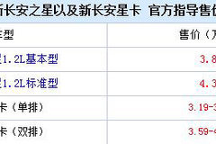 新长安之星正式上市