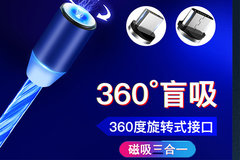 ���ֽӿڣ�һ�߸㶨 ������������