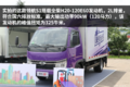 120马力以上小卡盘点 都是合规2L柴油机