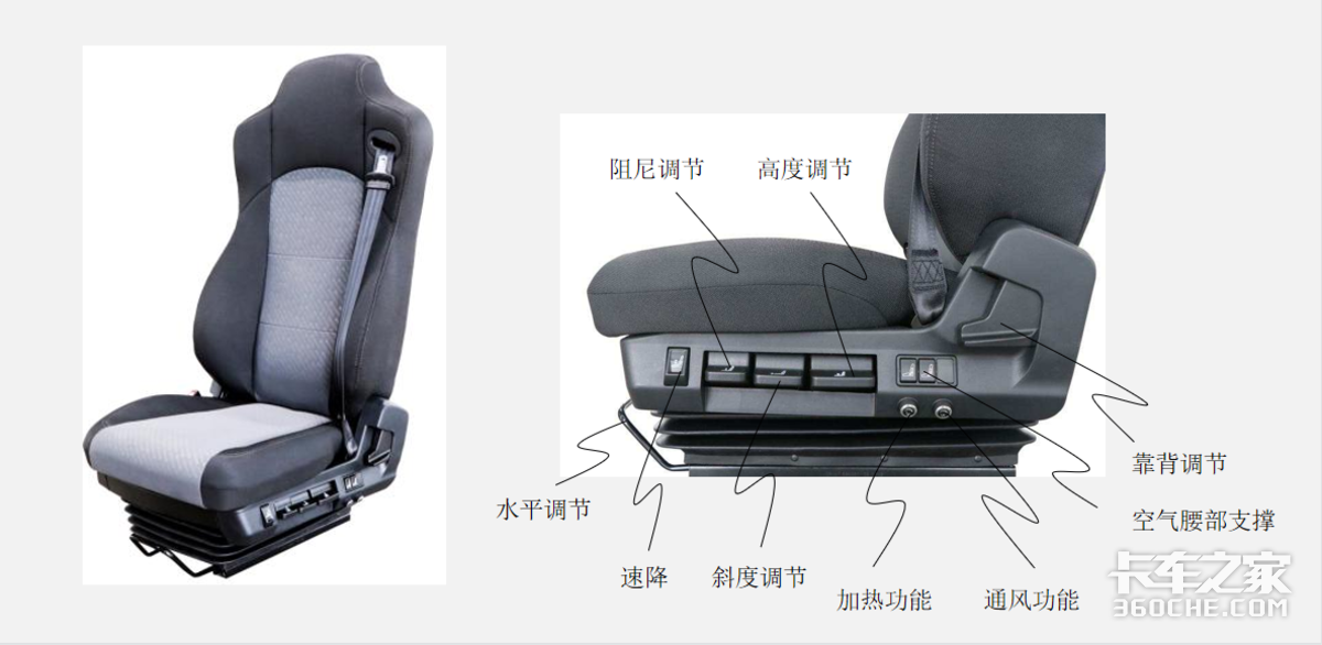 高端重卡都爱用的座椅伊思灵都强在哪