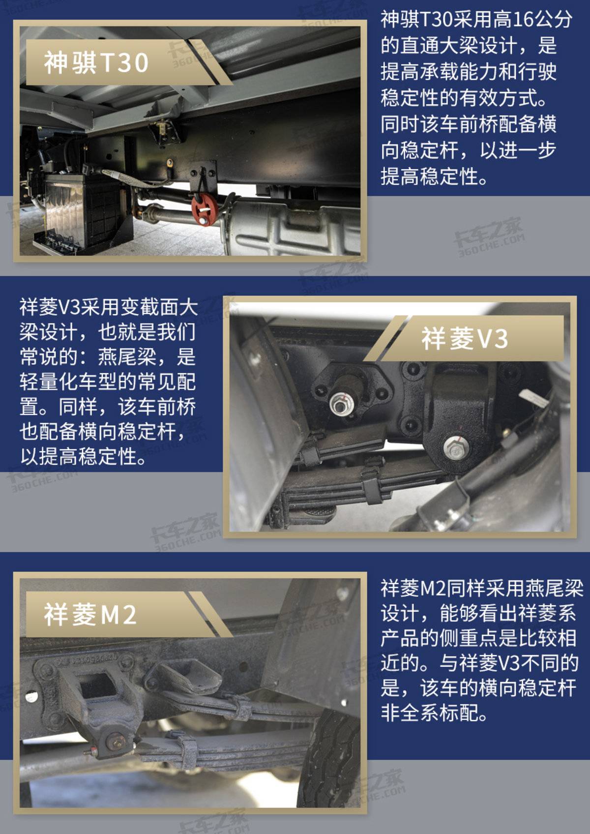 长安神骐T30对比福田祥菱系列 谁才是真正的小卡标杆？