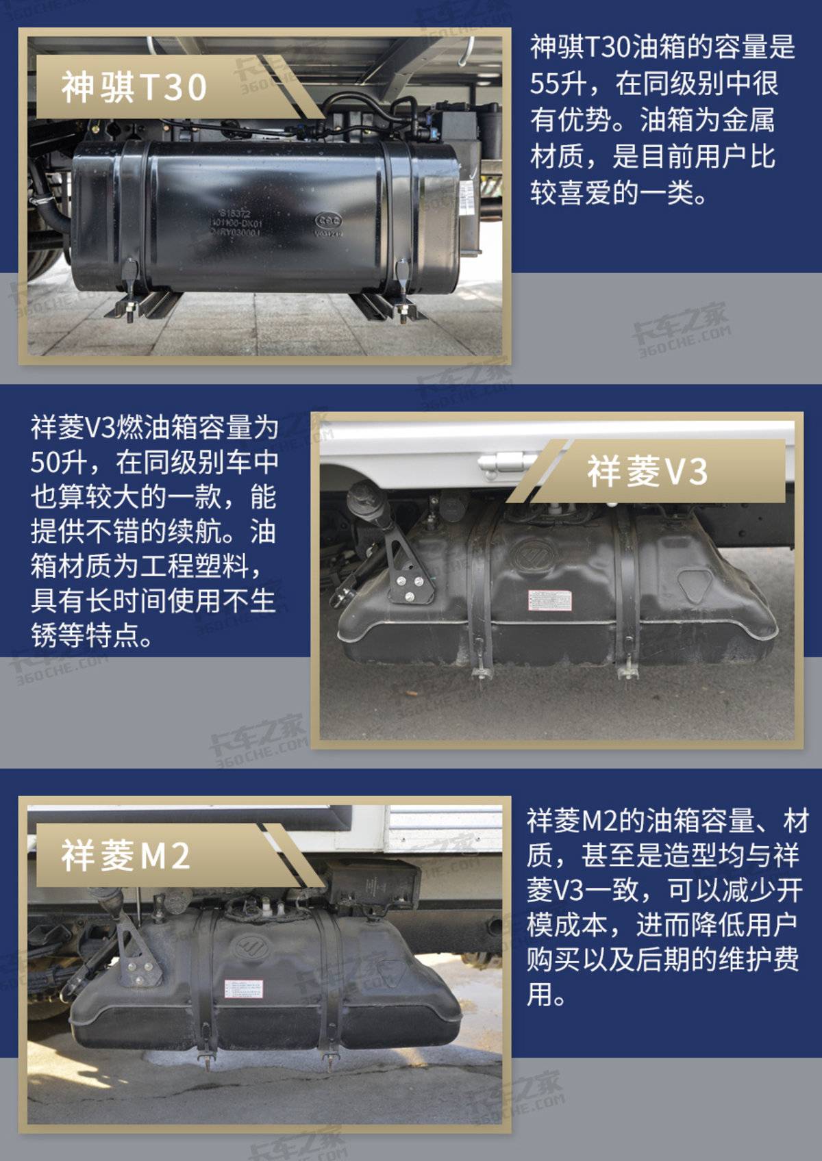 长安神骐T30对比福田祥菱系列 谁才是真正的小卡标杆？