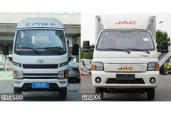 ��������S80�ԱȽ�������X6 ˭��ʵ����