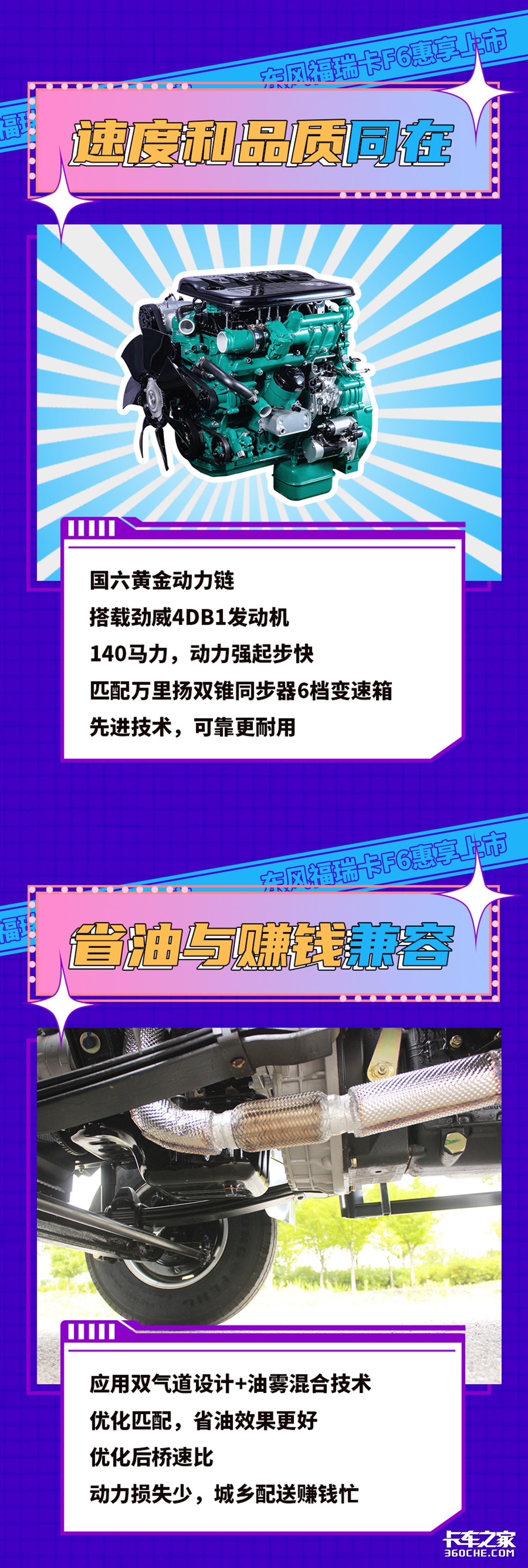 吸金利器 東風福瑞卡F6惠享上市