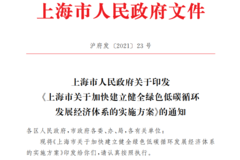 �ذ����Ϻ���ȫ����ɹ������ͻ�����̭