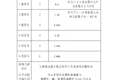 这地方竟然最高 盘点各省高速收费标准