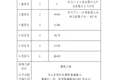 这地方竟然最高 盘点各省高速收费标准