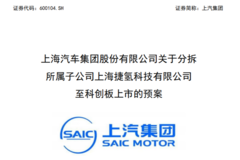 �������ţ���ֲ����Ƽ����ƴ�������