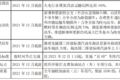 明年怎么跑运输 66座城市行动方案出炉