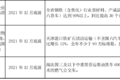 明年怎么跑运输 66座城市行动方案出炉