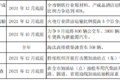 明年怎么跑运输 66座城市行动方案出炉