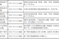 明年怎么跑运输 66座城市行动方案出炉