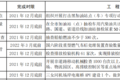 明年怎么跑运输 66座城市行动方案出炉