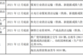 明年怎么跑运输 66座城市行动方案出炉