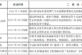 明年怎么跑运输 66座城市行动方案出炉