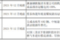 明年怎么跑运输 66座城市行动方案出炉