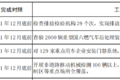 明年怎么跑运输 66座城市行动方案出炉